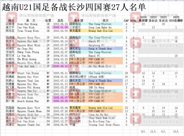 1725181309322004421.png 越南.png